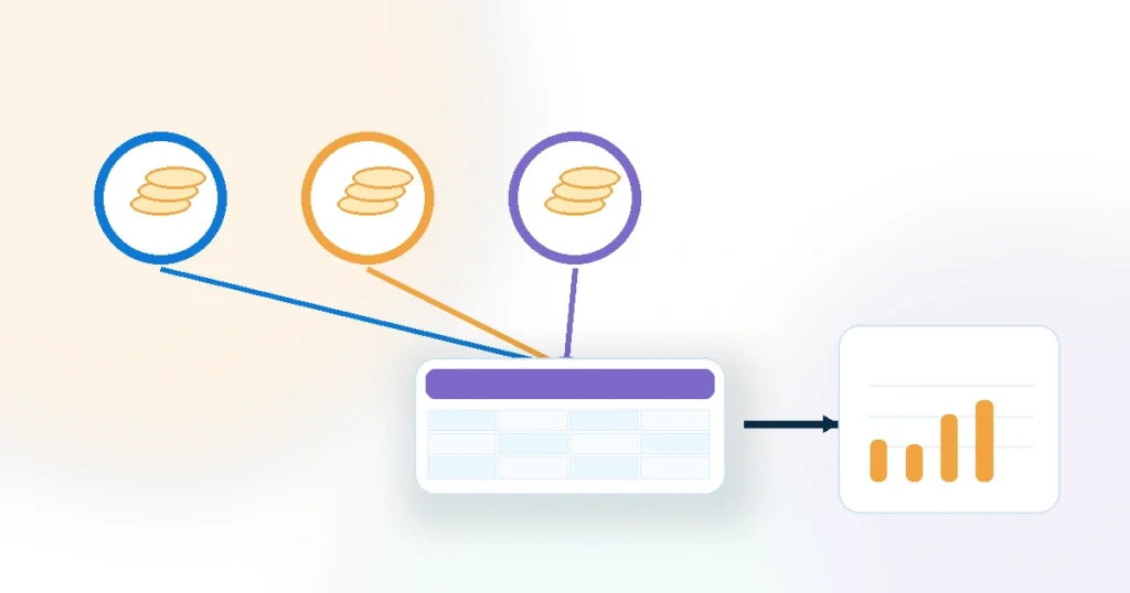 B4Aデータで前受金、未収金、チケット利用、返金を区分して集計するイメージ