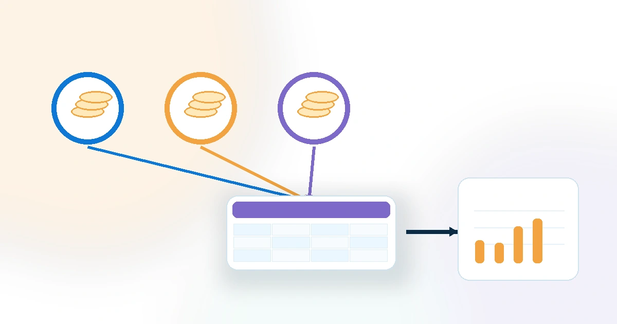 B4Aデータで前受金、未収金、チケット利用、返金を区分して集計するイメージ