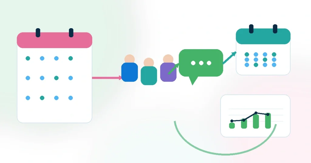 美容クリニックの月次キャンペーンとLINE配信日、対象、予約導線、売上分析を連動させるイメージ