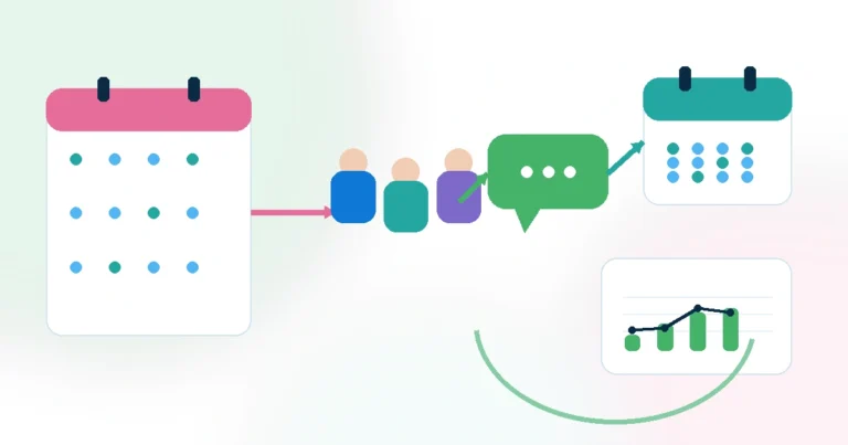 美容クリニックの月次キャンペーンとLINE配信日、対象、予約導線、売上分析を連動させるイメージ